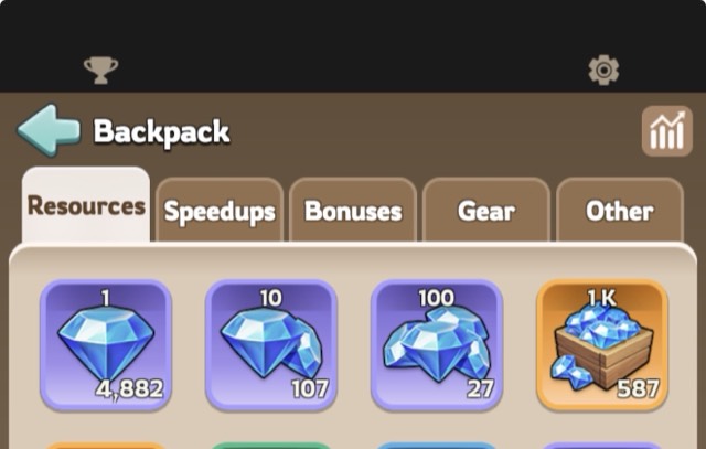 The Backpack screen with the chart icon at the top right.